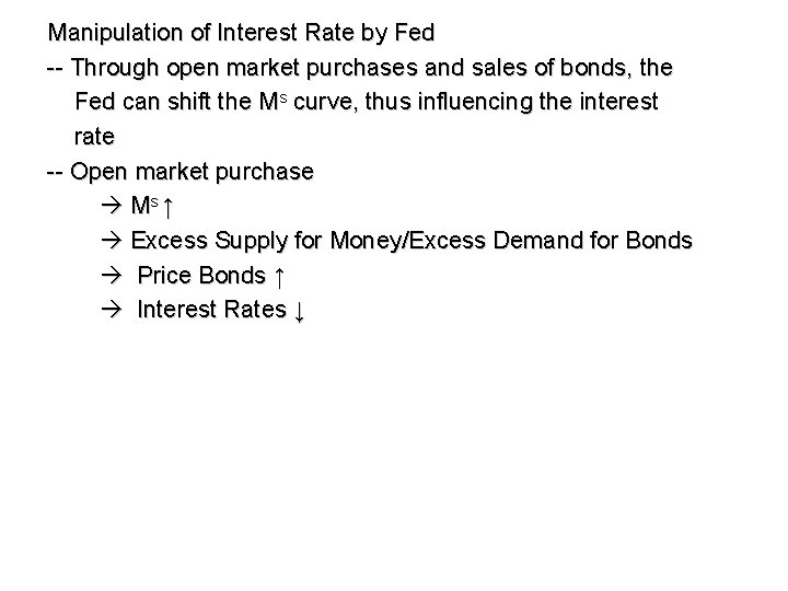 Manipulation of Interest Rate by Fed -- Through open market purchases and sales of