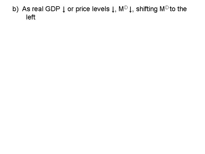 b) As real GDP ↓ or price levels ↓, MD ↓, shifting MD to