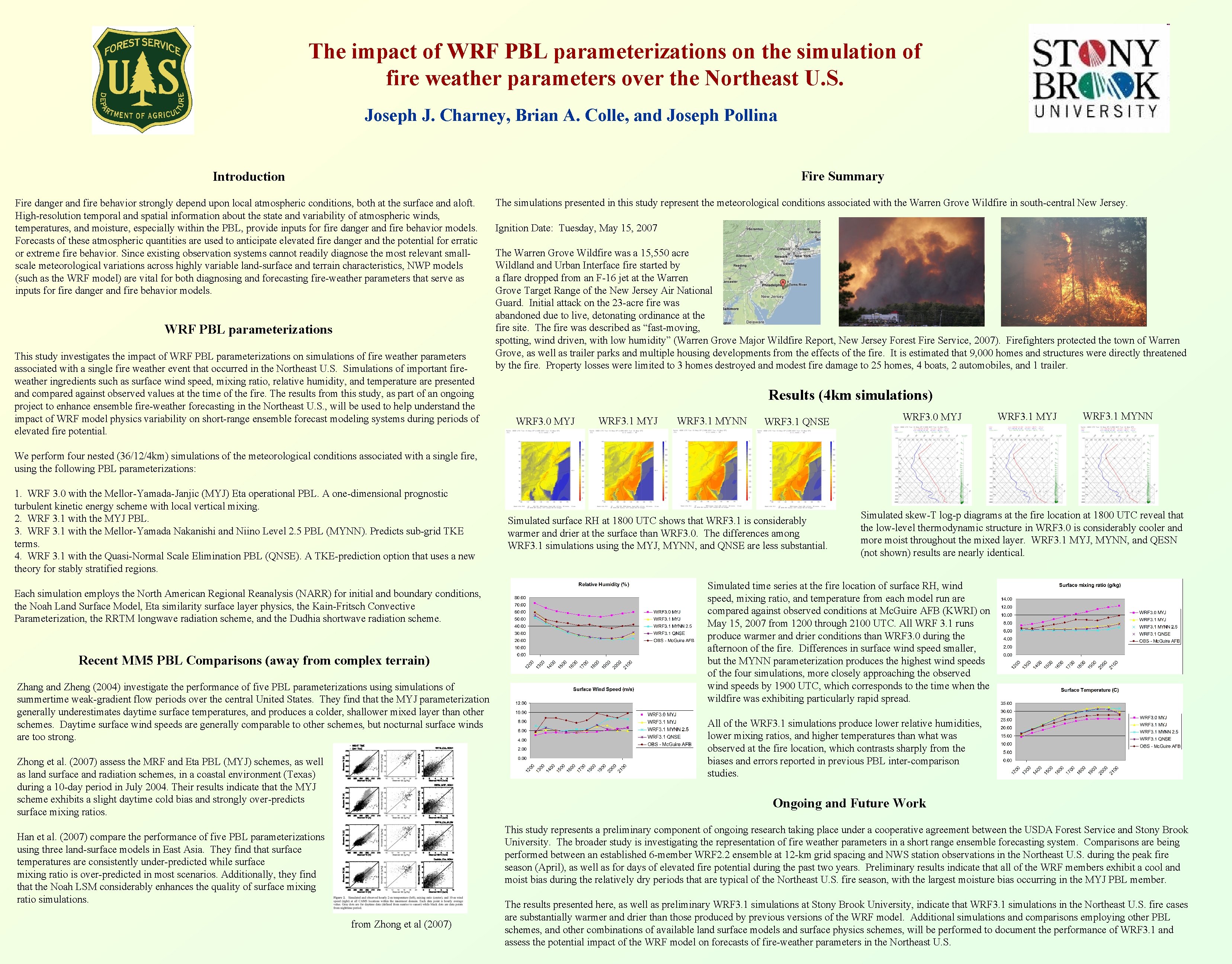 The impact of WRF PBL parameterizations on the simulation of fire weather parameters over