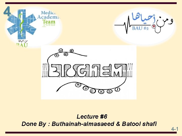 4 Lecture #6 Done By : Buthainah-almasaeed & Batool shafi 4 -1 