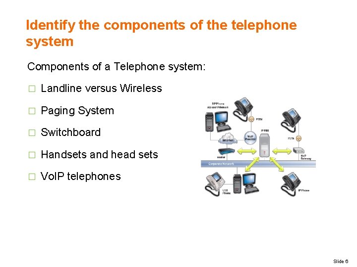 Identify the components of the telephone system Components of a Telephone system: � Landline