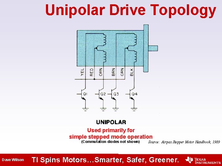 Unipolar Drive Topology Used primarily for simple stepped mode operation (Commutation diodes not shown)