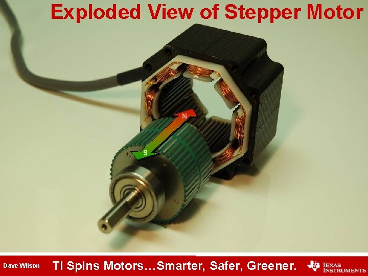 Exploded View of Stepper Motor N S Dave Wilson TI Spins Motors…Smarter, Safer, Greener.