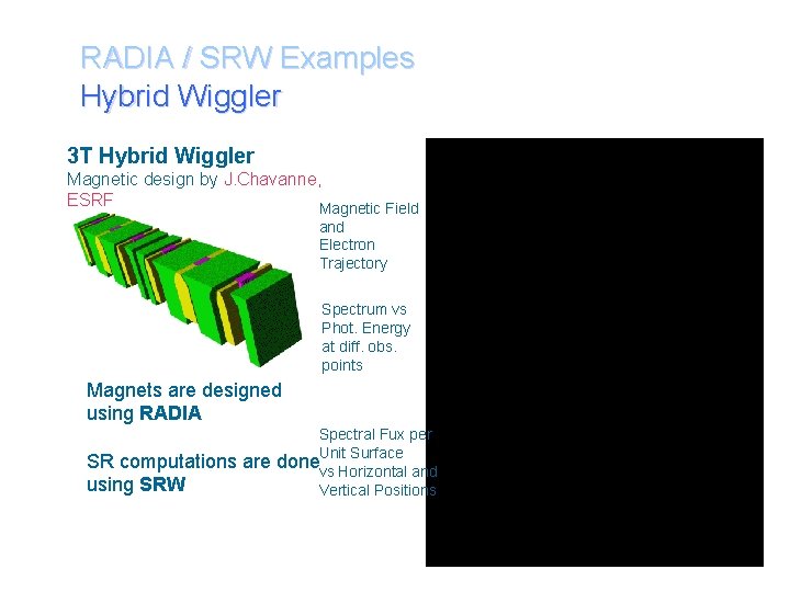 RADIA / SRW Examples Hybrid Wiggler 3 T Hybrid Wiggler Magnetic design by J.