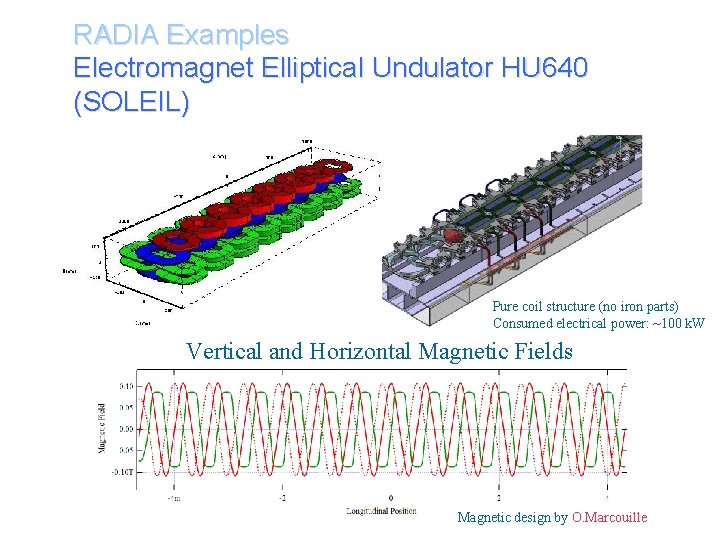 RADIA Examples Electromagnet Elliptical Undulator HU 640 (SOLEIL) Pure coil structure (no iron parts)