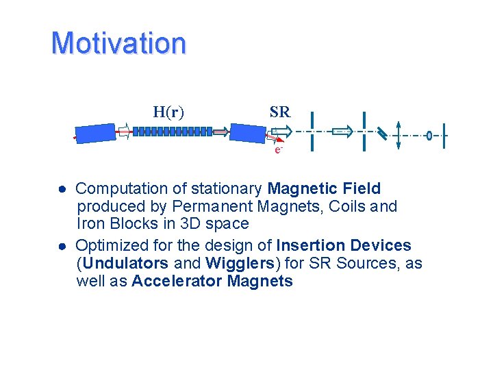 Motivation H(r) SR e- Computation of stationary Magnetic Field produced by Permanent Magnets, Coils