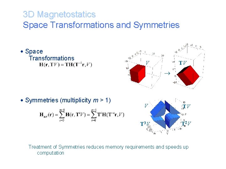 3 D Magnetostatics Space Transformations and Symmetries Space Transformations V TV Symmetries (multiplicity m