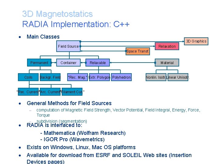 3 D Magnetostatics RADIA Implementation: C++ Main Classes 3 D Graphics Field Source Relaxation