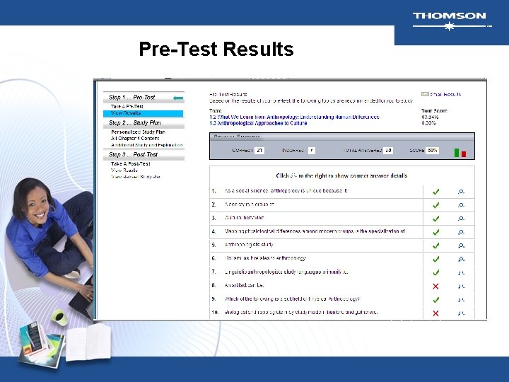 Pre-Test Results 