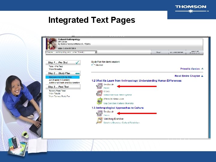 Integrated Text Pages 