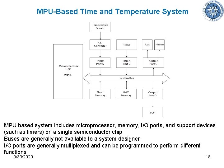 MPU-Based Time and Temperature System MPU based system includes microprocessor, memory, I/O ports, and