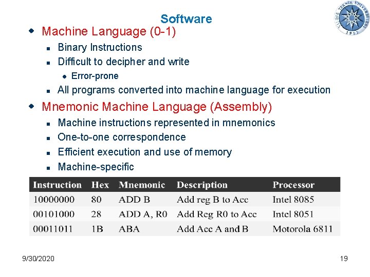 Software w Machine Language (0 -1) n n Binary Instructions Difficult to decipher and