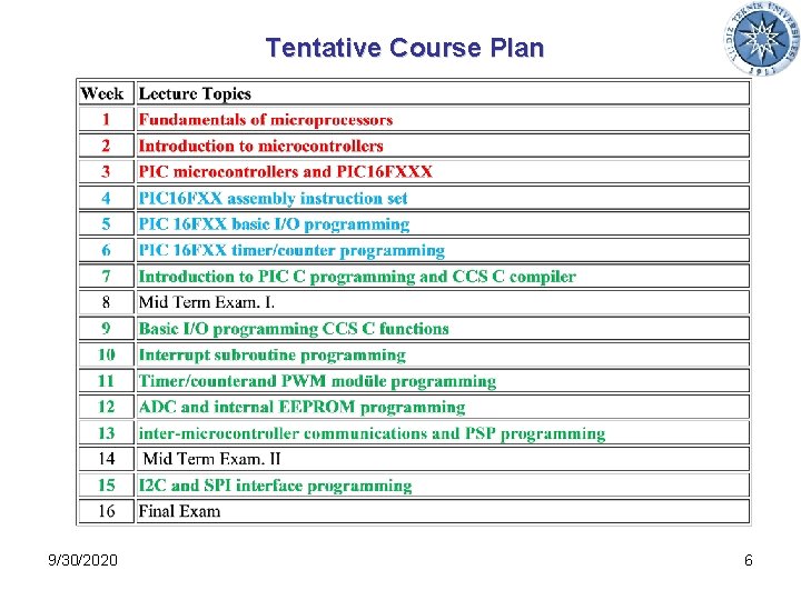 Tentative Course Plan 9/30/2020 6 