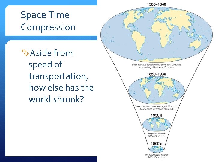 Space Time Compression Aside from speed of transportation, how else has the world shrunk?