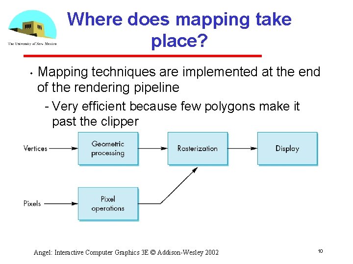 Where does mapping take place? • Mapping techniques are implemented at the end of