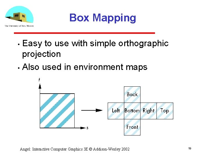 Box Mapping Easy to use with simple orthographic projection • Also used in environment