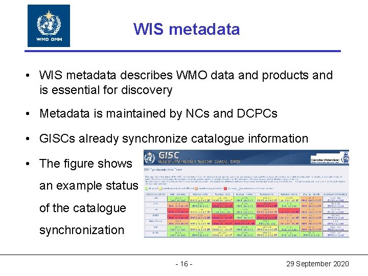 World Meteorological WIS metadata Organization World Meteorological Organization Working together in weather, climate and World Meteorological WIS metadata Organization World Meteorological Organization Working together in weather, climate and