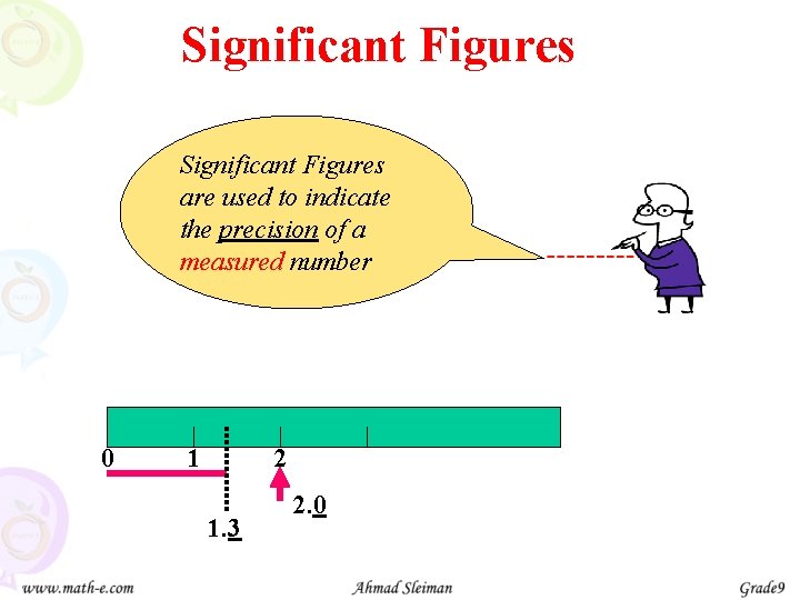 Significant Figures are used to indicate the precision of a measured number 0 1