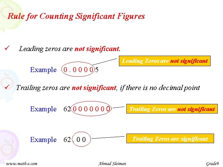 Rule for Counting Significant Figures ü Leading zeros are not significant. Leading Zeros are