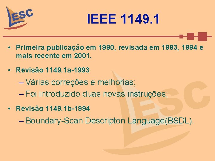 IEEE 1149. 1 • Primeira publicação em 1990, revisada em 1993, 1994 e mais