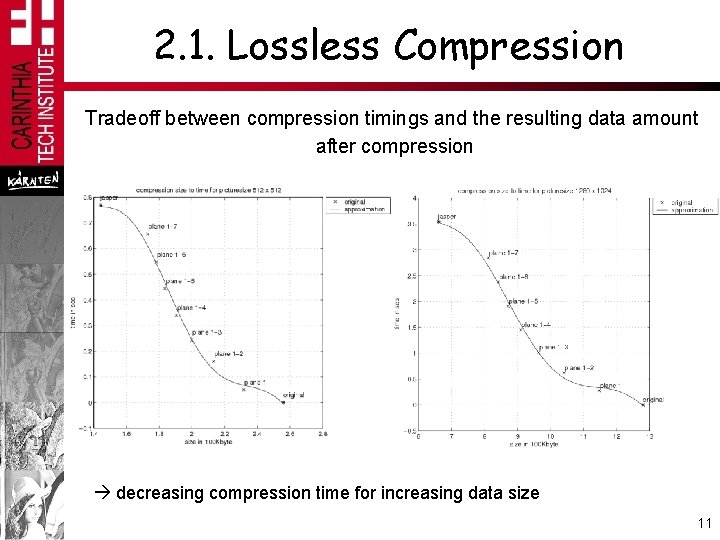 2. 1. Lossless Compression Tradeoff between compression timings and the resulting data amount after