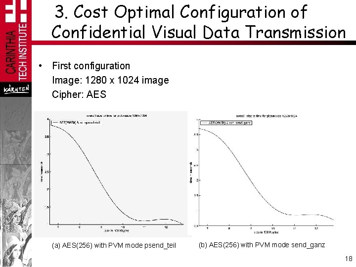 3. Cost Optimal Configuration of Confidential Visual Data Transmission • First configuration Image: 1280