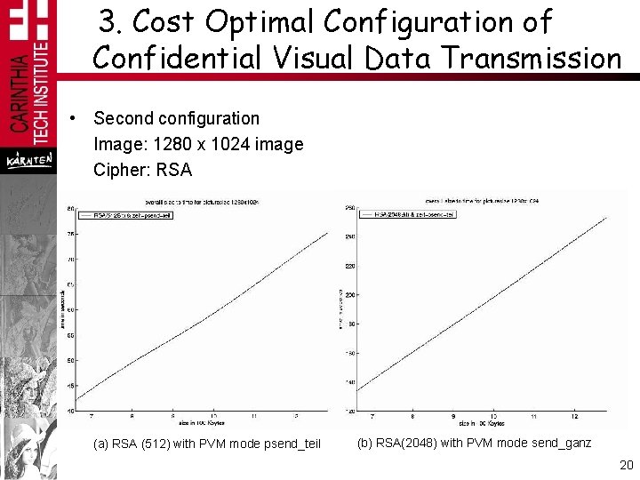 3. Cost Optimal Configuration of Confidential Visual Data Transmission • Second configuration Image: 1280