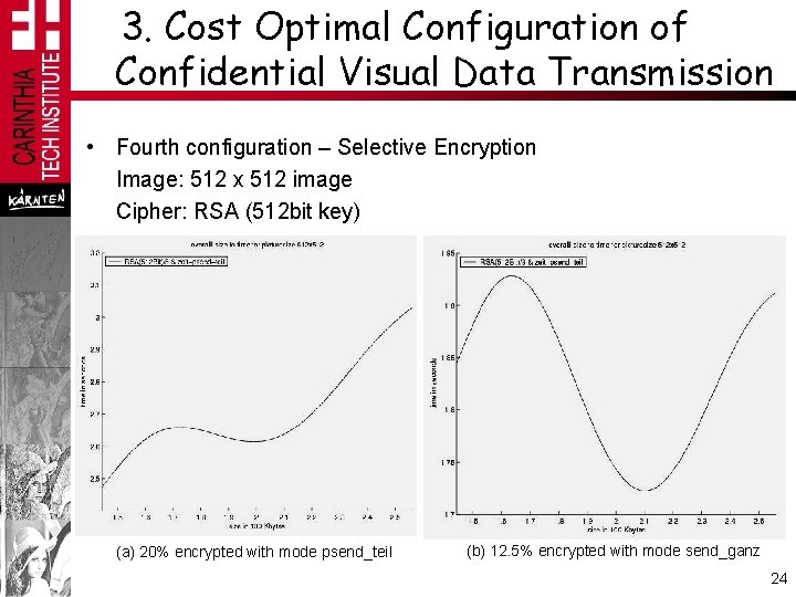 3. Cost Optimal Configuration of Confidential Visual Data Transmission • Fourth configuration – Selective