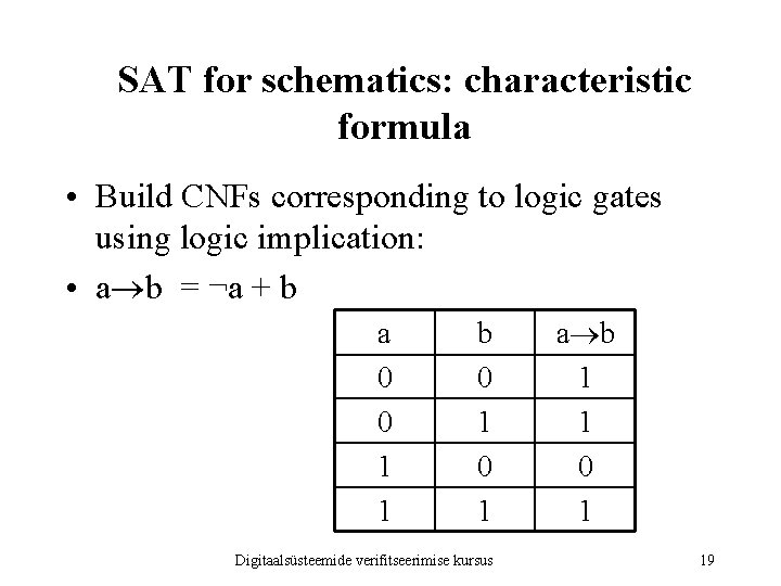 SAT for schematics: characteristic formula • Build CNFs corresponding to logic gates using logic SAT for schematics: characteristic formula • Build CNFs corresponding to logic gates using logic