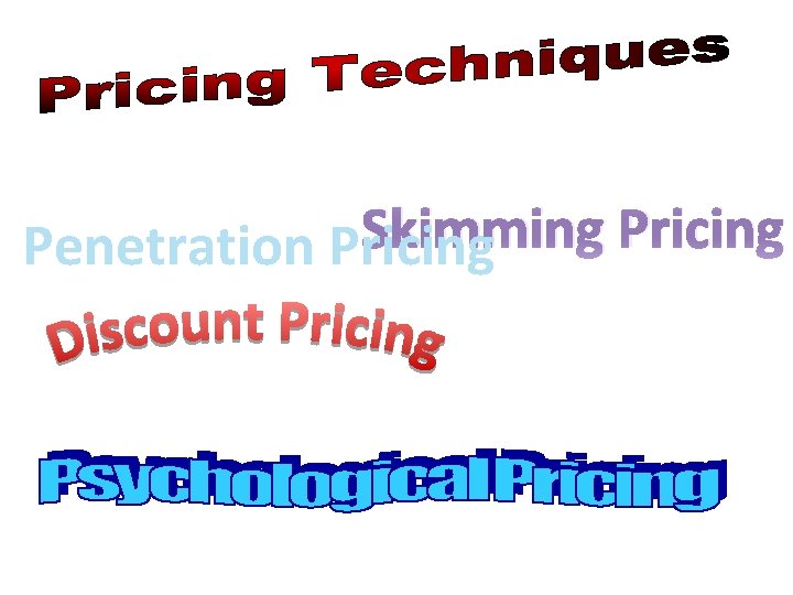 Skimming Pricing Penetration Pricing 