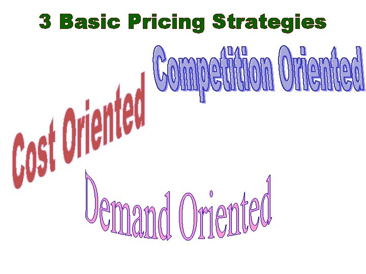 3 Basic Pricing Strategies 