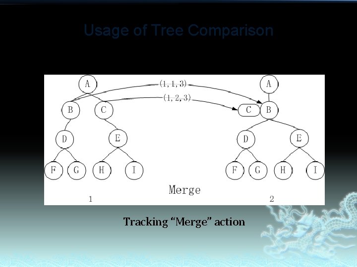 Usage of Tree Comparison Tracking “Merge” action 