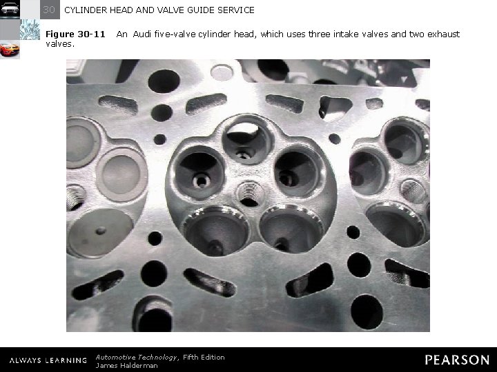 30 CYLINDER HEAD AND VALVE GUIDE SERVICE Figure 30 -11 valves. An Audi five-valve