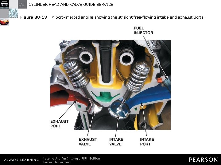 30 CYLINDER HEAD AND VALVE GUIDE SERVICE Figure 30 -13 A port-injected engine showing