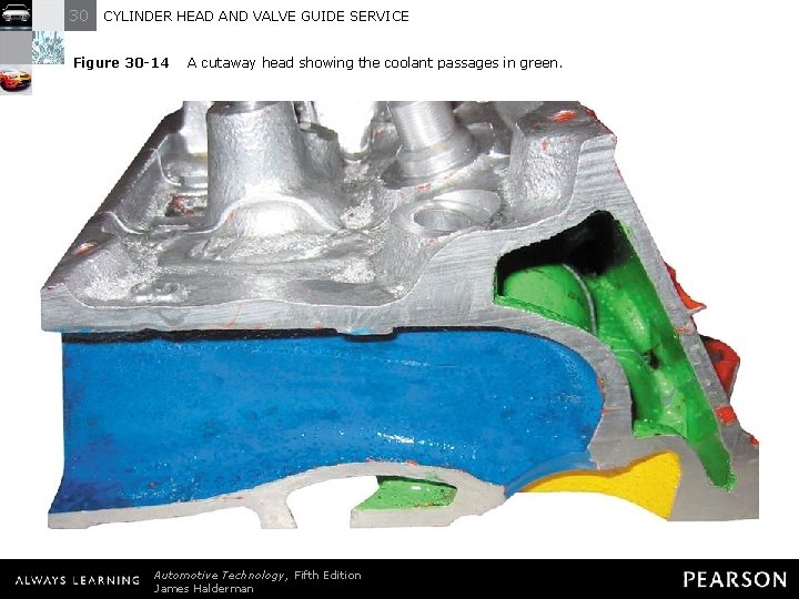 30 CYLINDER HEAD AND VALVE GUIDE SERVICE Figure 30 -14 A cutaway head showing