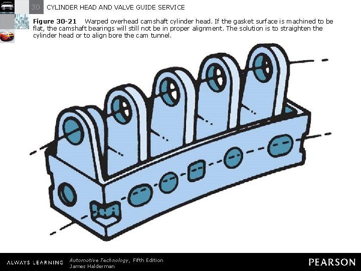 30 CYLINDER HEAD AND VALVE GUIDE SERVICE Figure 30 -21 Warped overhead camshaft cylinder