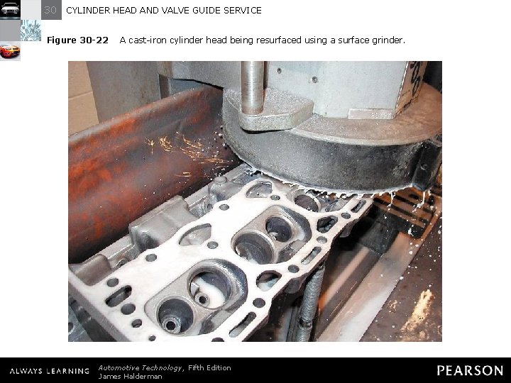 30 CYLINDER HEAD AND VALVE GUIDE SERVICE Figure 30 -22 A cast-iron cylinder head