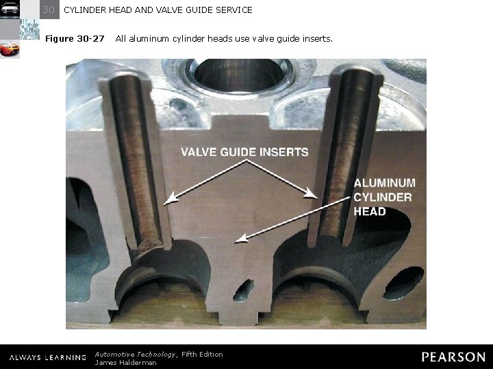 30 CYLINDER HEAD AND VALVE GUIDE SERVICE Figure 30 -27 All aluminum cylinder heads