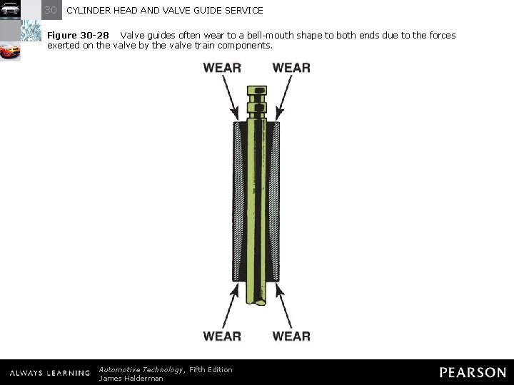 30 CYLINDER HEAD AND VALVE GUIDE SERVICE Figure 30 -28 Valve guides often wear