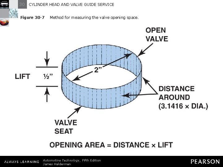 30 CYLINDER HEAD AND VALVE GUIDE SERVICE Figure 30 -7 Method for measuring the