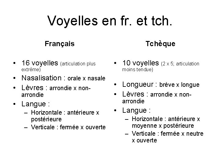 Voyelles en fr. et tch. Français • 16 voyelles (articulation plus extrême) • Nasalisation Voyelles en fr. et tch. Français • 16 voyelles (articulation plus extrême) • Nasalisation