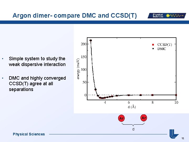 Argon dimer- compare DMC and CCSD(T) • Simple system to study the weak dispersive