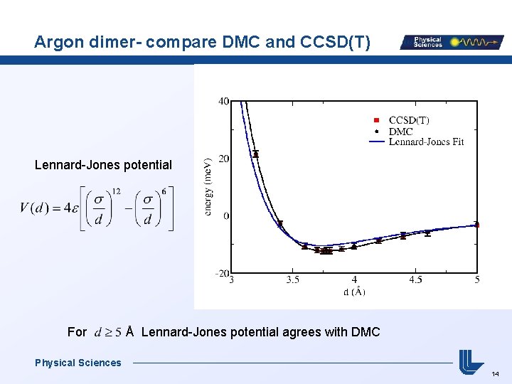 Argon dimer- compare DMC and CCSD(T) Lennard-Jones potential For Å Lennard-Jones potential agrees with