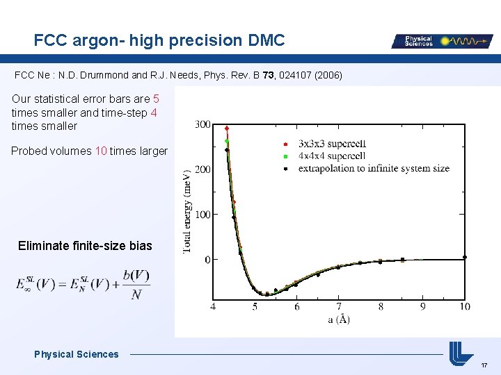 FCC argon- high precision DMC FCC Ne : N. D. Drummond and R. J.