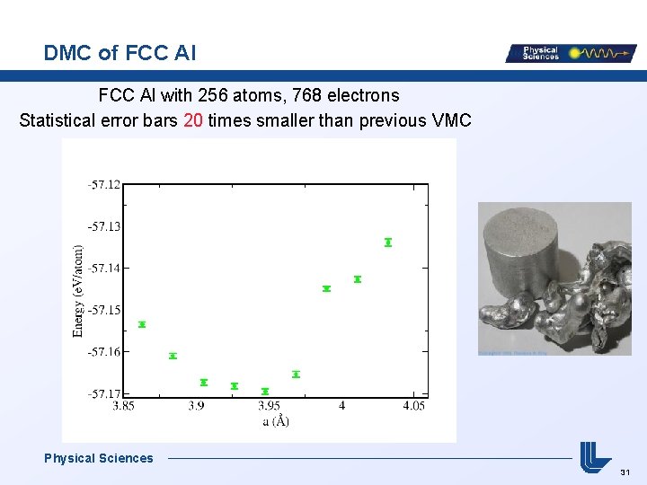 DMC of FCC Al with 256 atoms, 768 electrons Statistical error bars 20 times