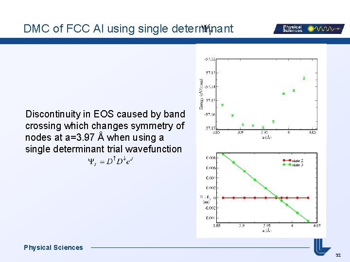 DMC of FCC Al usingle determinant Discontinuity in EOS caused by band crossing which