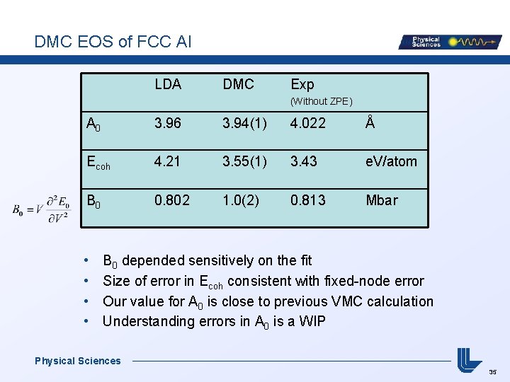 DMC EOS of FCC Al LDA DMC Exp (Without ZPE) A 0 3. 96