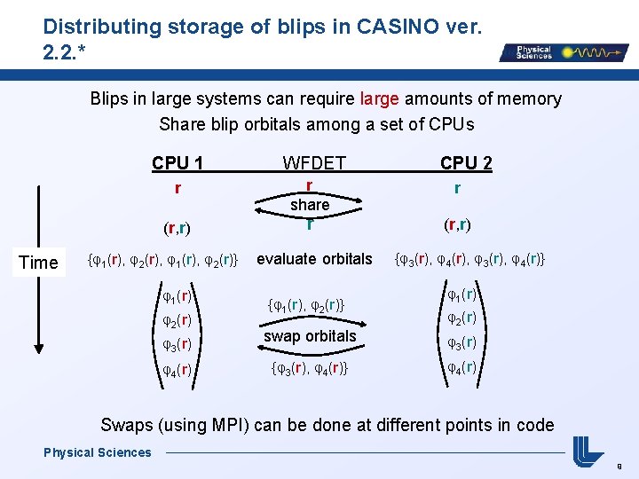 Distributing storage of blips in CASINO ver. 2. 2. * Blips in large systems