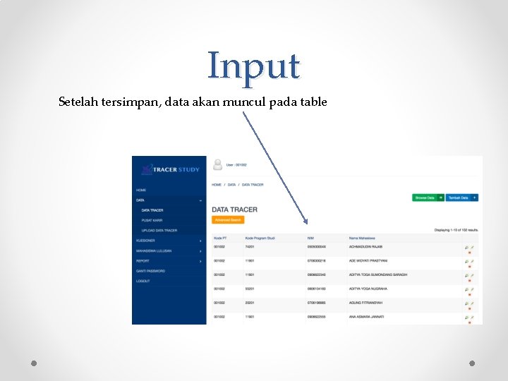 Input Setelah tersimpan, data akan muncul pada table 