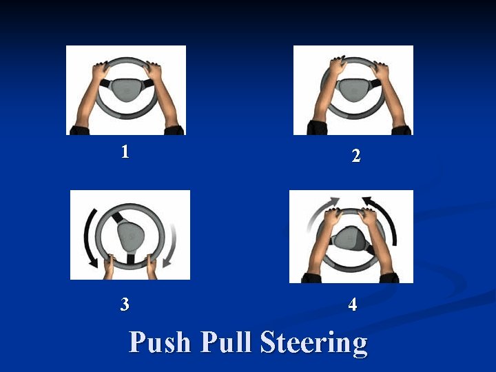 1 2 3 4 Push Pull Steering 